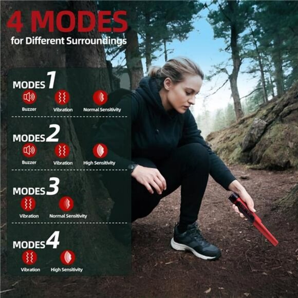 Waterproof Metal Detector Pinpointer Handheld Wand for Gold Coins Jewelry - Picture 2 of 7